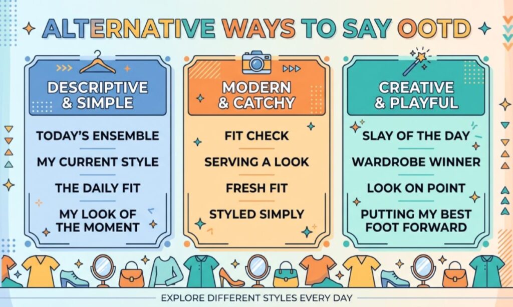 Alternative Ways to Say OOTD