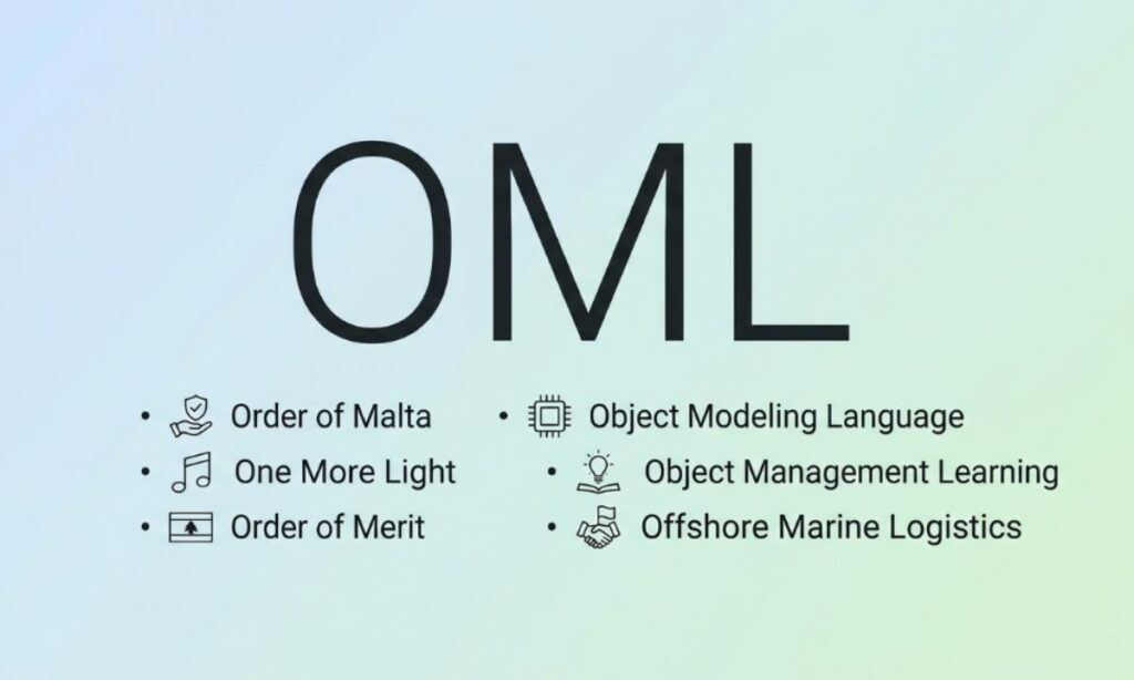 Why People Use OML